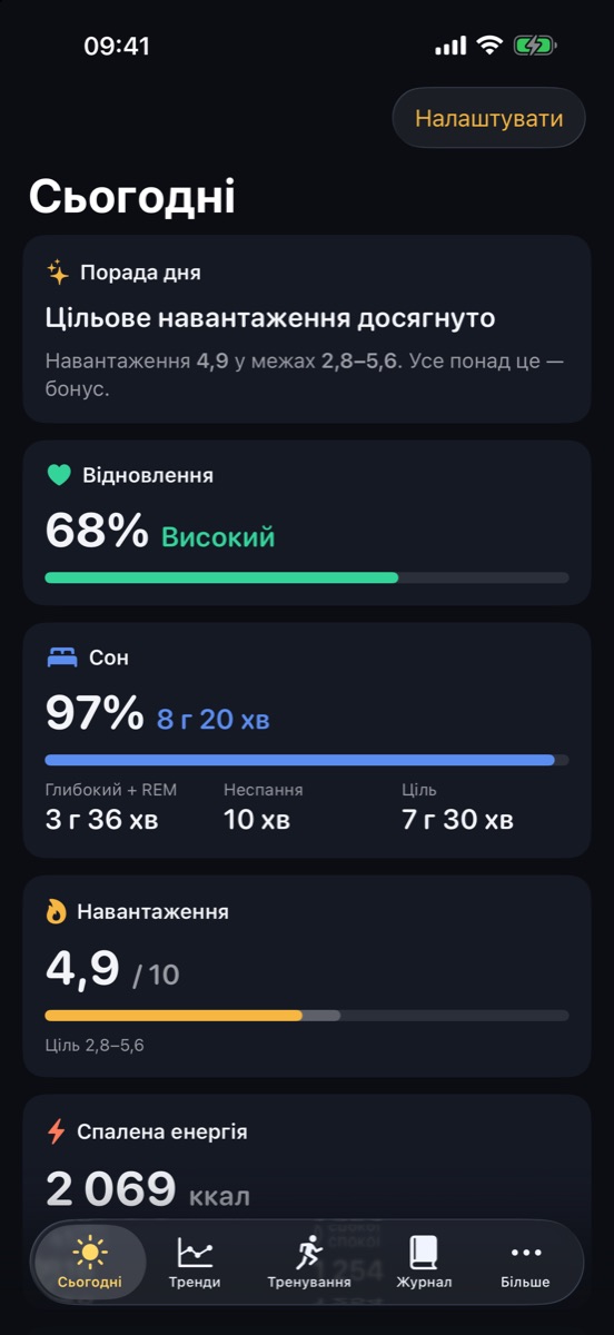 Сьогодні