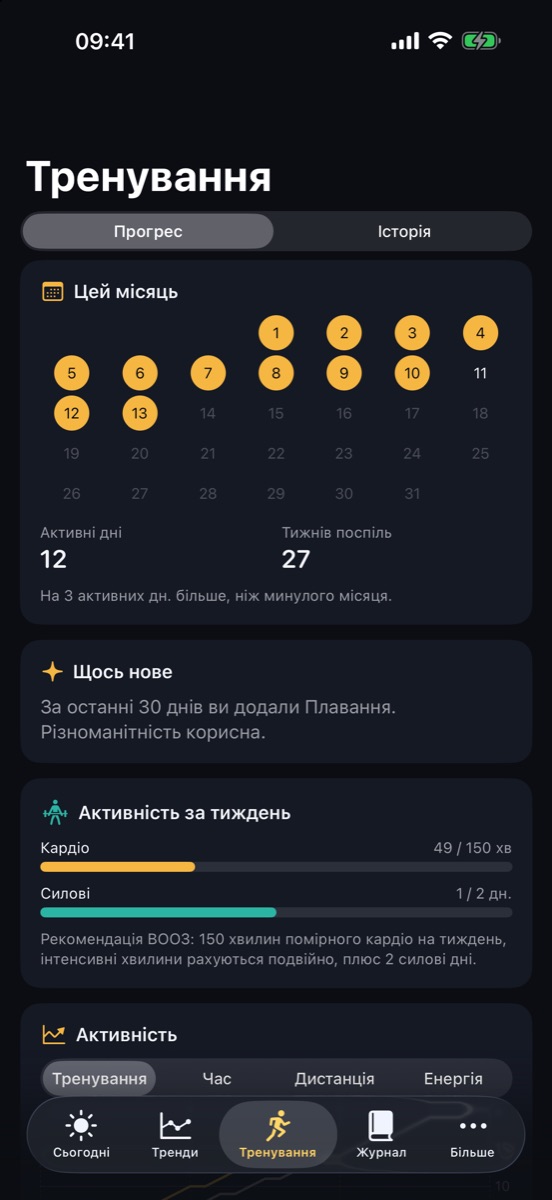 Тренування